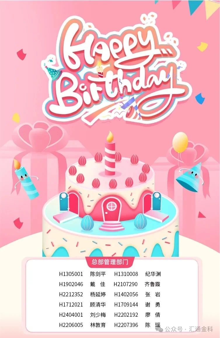 【生日祝福】年年皆勝意，歲歲都歡愉——祝您生日快樂！